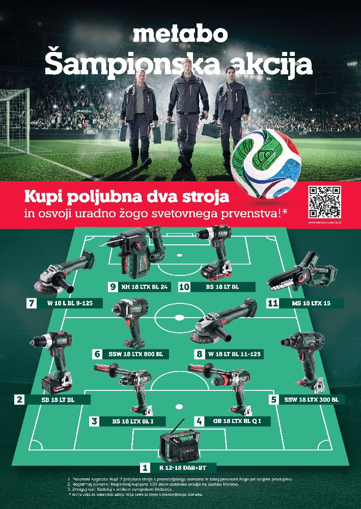 Izbrani Metabo stroji v akciji